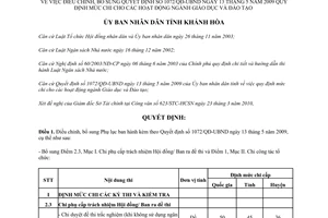 Quyết định 873/QĐ-UBND 2010 điều chỉnh 1072/QĐ-UBND mức chi giáo dục đào tạo Khánh Hòa