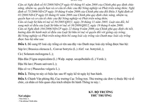 Thông tư 21/2010/TT-BNNPTNT bổ sung loài cây trồng Danh mục loài cây trồng được bảo hộ