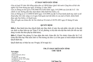 Quyết định 13/2010/QĐ-UBND mức thu một phần viện phí