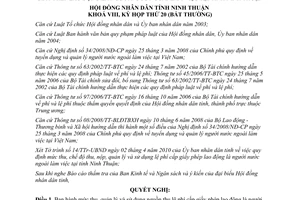 Nghị quyết 02/2010/NQ-HĐND mức thu quản lý sử dụng nguồn thu lệ phí