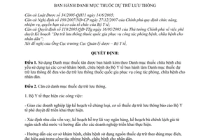 Quyết định 1497/QĐ-BYT Danh mục thuốc dự trữ lưu thông