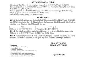 Quyết định 982/QĐ-BTC đính chính Thông tư 63/2010/TT-BTC