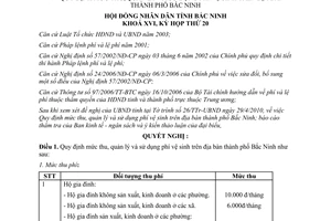 Nghị quyết 157/2010/NQ-HĐND16 mức thu quản lý sử dụng phí vệ sinh Bắc Ninh