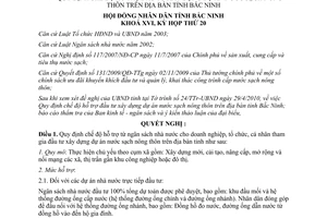 Nghị quyết 159/2010/NQ-HĐND16 hỗ trợ đầu tư xây dựng dự án nước sạch nông thôn Bắc Ninh