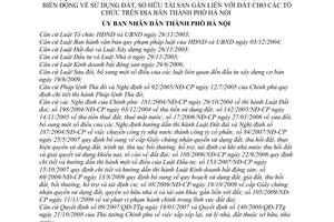 Quyết định 18/2010/QĐ-UBND cấp Giấy chứng nhận quyền sử dụng đất