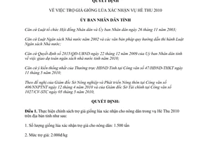 Quyết định 873/QĐ-UBND năm 2010 trợ giá giống lúa trong vụ hè thu Thừa Thiên Huế