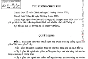 Quyết định 39/2010/QĐ-TTg hệ thống ngành sản phẩm Việt Nam
