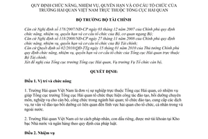 Quyết định 1024/QĐ-BTC chức năng, nhiệm vụ, quyền hạnTrường Hải quan Việt Nam