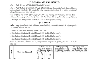 Quyết định 956/QĐ-UBND 2010 chức danh số lượng chế độ cán bộ công chức xã Hưng Yên