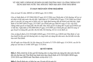 Quyết định 04/2010/QĐ-UBND điều chỉnh hệ số đơn giá bồi thường nhà công trình