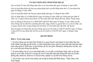 Quyết định 692/2010/QĐ-UBND chức năng nhiệm vụ Sở Giao thông vận tải Ninh Thuận