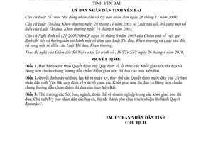 Quyết định 685/QĐ-UBND năm 2010 Quy định tổ chức Khối giao ước thi đua