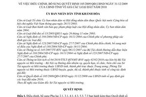 Quyết định 17/2010/QĐ-UBND điều chỉnh Quyết định 105/2009/QĐ-UBND
