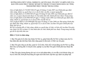 Thông tư 04/2010/TT-BNV hướng dẫn chức năng, nhiệm vụ, quyền hạn,Ban Tôn giáo