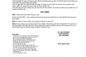 Thông tư 17/2010/TT-BYT Quy chuẩn kỹ thuật quốc gia