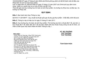 Thông tư 28/2010/TT-BYTQuy chuẩn kỹ thuật quốc gia phụ gia thực phẩm