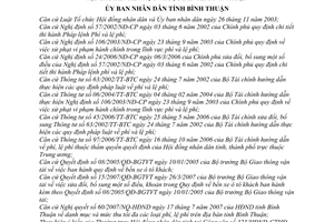 Quyết định 23/2010/QĐ-UBND chế độ thu, quản lý và sử dụng phí