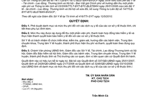 Quyết định 1722/QĐ-UBND năm 2010 phê duyệt danh mục và mức thu phí