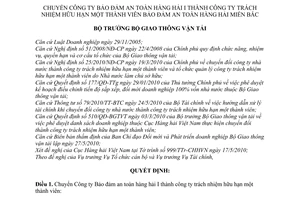 Quyết định 1456/QĐ-BGTVTchuyển Công ty Bảo đảm an toàn hàng hải I