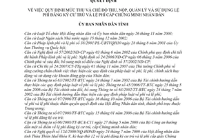 Quyết định 20/2010/QĐ-UBND  chế độ thu nộp quản lý sử dụng