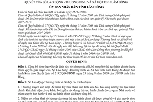 Quyết định 1172/QĐ-UBND sửa đổi bộ thủ tục hành chính