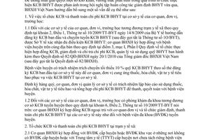 Công văn 1885/BHXH -CSYTgiải quyết vướng mắc công tác giám định KCB BHYT