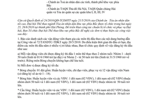 Công văn 75/TANDTC-TĐKT đăng ký vận động viên nơi nghỉ