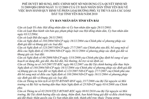 Quyết định 19/2010/QĐ-UBND bổ sung Quyết định 31/2009/QĐ-UBND giá các loại đất