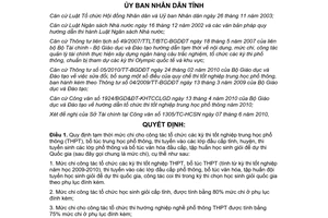 Quyết định 1133/QĐ-UBND 2010 chi tổ chức thi tốt nghiệp Thừa Thiên Huế