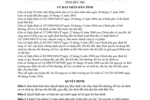 Quyết định 18/2010/QĐ-UBND  bồi thường, hỗ trợ, tái định cư