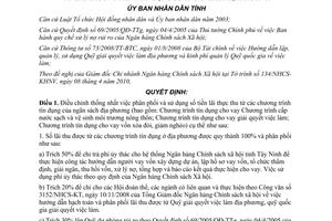 Quyết định 27/2010/QĐ-UBND phân phối sử dụng lãi thực thu chương trình tín dụng