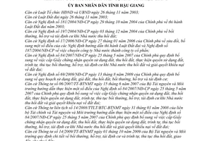 Quyết định 14/2010/QĐ-UBND chính sách bồi thường, hỗ trợ tái định cư