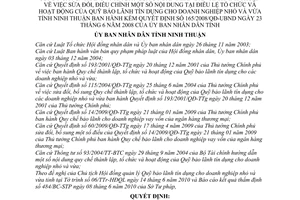 Quyết định 1016/2010/QĐ-UBND sửa đổi Quyết định 125/2009/QĐ-UBND