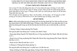 Quyết định 811/QĐ-UBND điều chỉnh phân loại đường phố