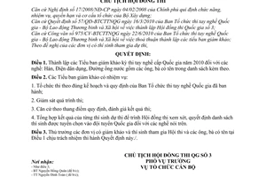 Quyết định 253/QĐ-HĐT thành lập các Tiểu ban giám khảo