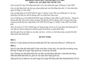 Nghị quyết 06/2010/NQ-HĐND năm 2010 đặt tên đường thành phố Cần Thơ