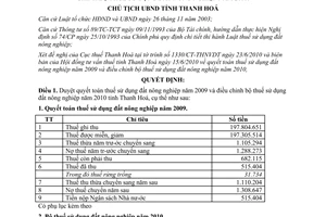 Quyết định 2243/QĐ-UBND 2010 thuế điều chỉnh bộ thuế sử dụng đất nông nghiệp năm 2009 Thanh Hoá