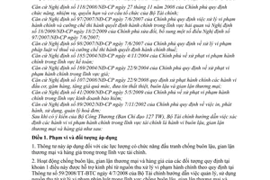 Thông tư 93/2010/TT-BTC hướng dẫn xác định các hành vi vi phạm hành chính