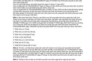 Thông tư 40/2010/TT-BNNPTNT Danh mục bổ sung phân bón