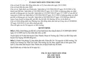 Quyết định 1191/QĐ-UBND điều chỉnh Quyết định 19/2009/QĐ-UBND  Bảng giá đất