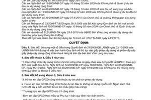 Quyết định 16/2010/QĐ-UBND sửa đổi Quyết định 21/2008/QĐ-UBND