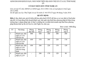 Quyết định 34/2010/QĐ-UBND tiêu chuẩn, mức giá tối thiểu tỷ lệ huy động