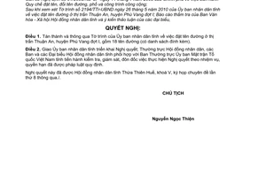 Nghị quyết 8e/2010/NQCD-HĐND đặt tên đường ở thị trấn Thuận An, huyện Phú Vang