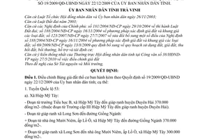 Quyết định 994/QĐ-UBND điều chỉnh Bảng giá đất