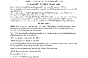 Quyết định 1690/2010/QĐ-UBND sửa đổi  Quyết định 2699/2007/QĐ-UBND