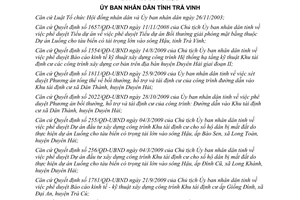 Quyết định 1020/QĐ-UBND năm 2010 điều chỉnh tên dự án tiểu dự án luồng tàu biển sông Hậu Trà Vinh