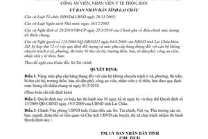 Quyết định 08/2010/QĐ-UBND mức phụ cấp hàng tháng đối với cán bộ không chuyên trách Lai Châu