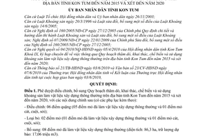 Quyết định 25/2010/QĐ-UBND phê duyệt điều chỉnh, bổ sung Quy hoạch thăm dò, khai