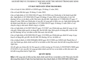 Quyết định 2033/2010/QĐ-UBND bổ sung Quyết định 4366/2009/QĐ-UBND Thanh Hóa