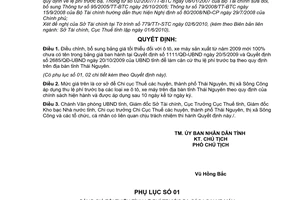 Quyết định 1334/QĐ-UBND điều chỉnh bảng giá tối thiểu để tính lệ phí trước bạ